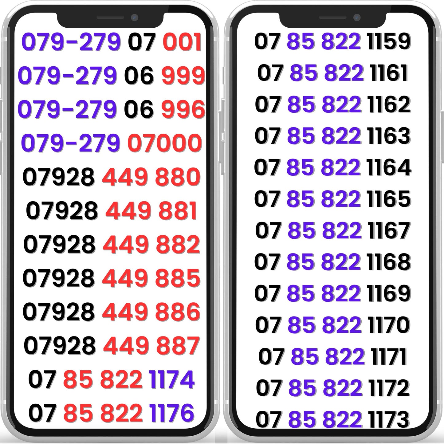 O2 gold VIP mobile numbers UK – easy to remember premium mobile number patterns